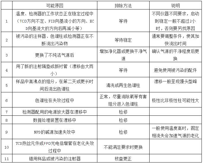 精湛科技股份有限公司｜電子元件篩選機(jī)｜螺絲光學(xué)篩選｜螺帽光學(xué)篩選