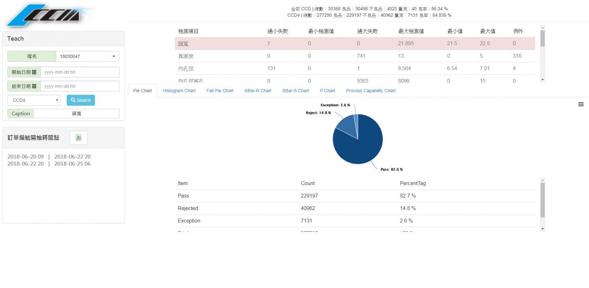 精湛科技股份有限公司｜電子元件篩選機｜螺絲光學篩選｜螺帽光學篩選